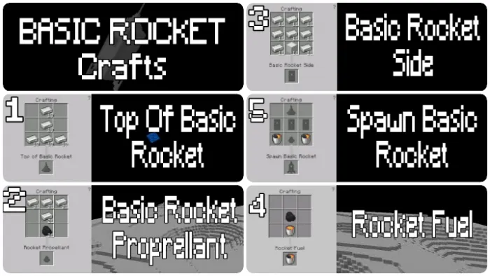 Astrocraft Addon screenshot
