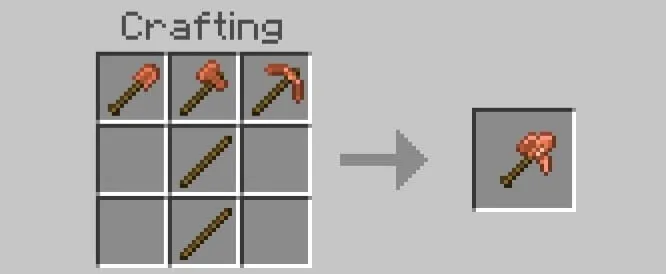 Useful Copper Addon screenshot