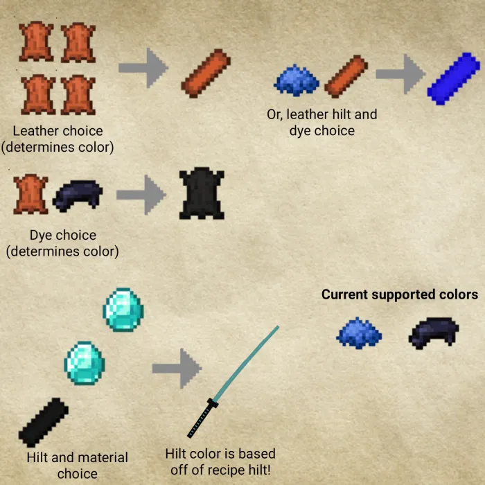 Simple 3D Katanas Addon screenshot