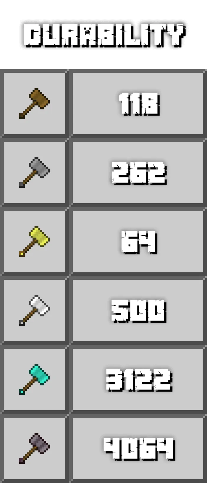 Old Hammers+ Addon screenshot