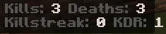 Advanced Kills and Deaths Counter Addon screenshot