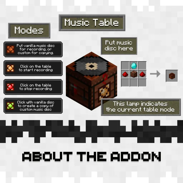 MineMusic - Custom Music Discs Addon screenshot