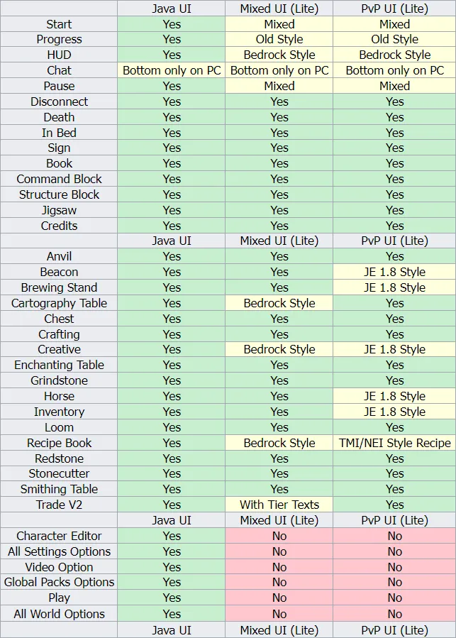 Vanilla Deluxe: Legacy UI Packs Addon screenshot