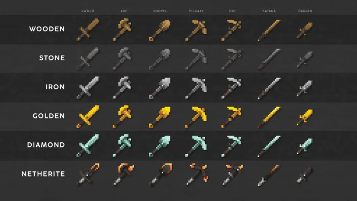 Grimdark Battlepack – Texture Pack screenshot