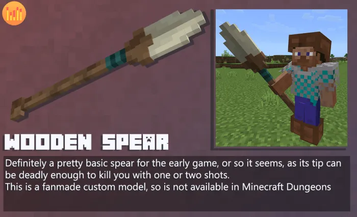 Custom 3D Trident Textures screenshot