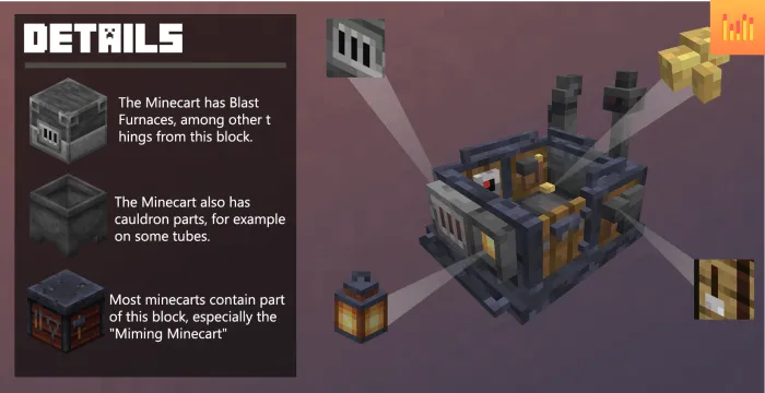 Better 3D Minecarts – Texture Pack screenshot