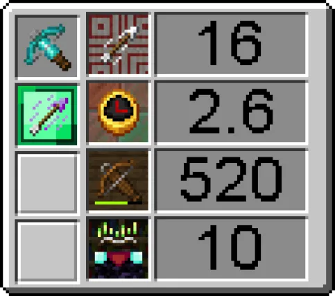 Crossbow Plus Addon screenshot