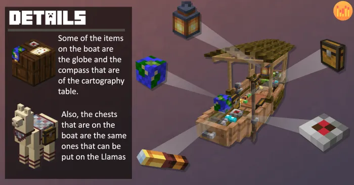 Enhanced Boats | Texture Pack screenshot