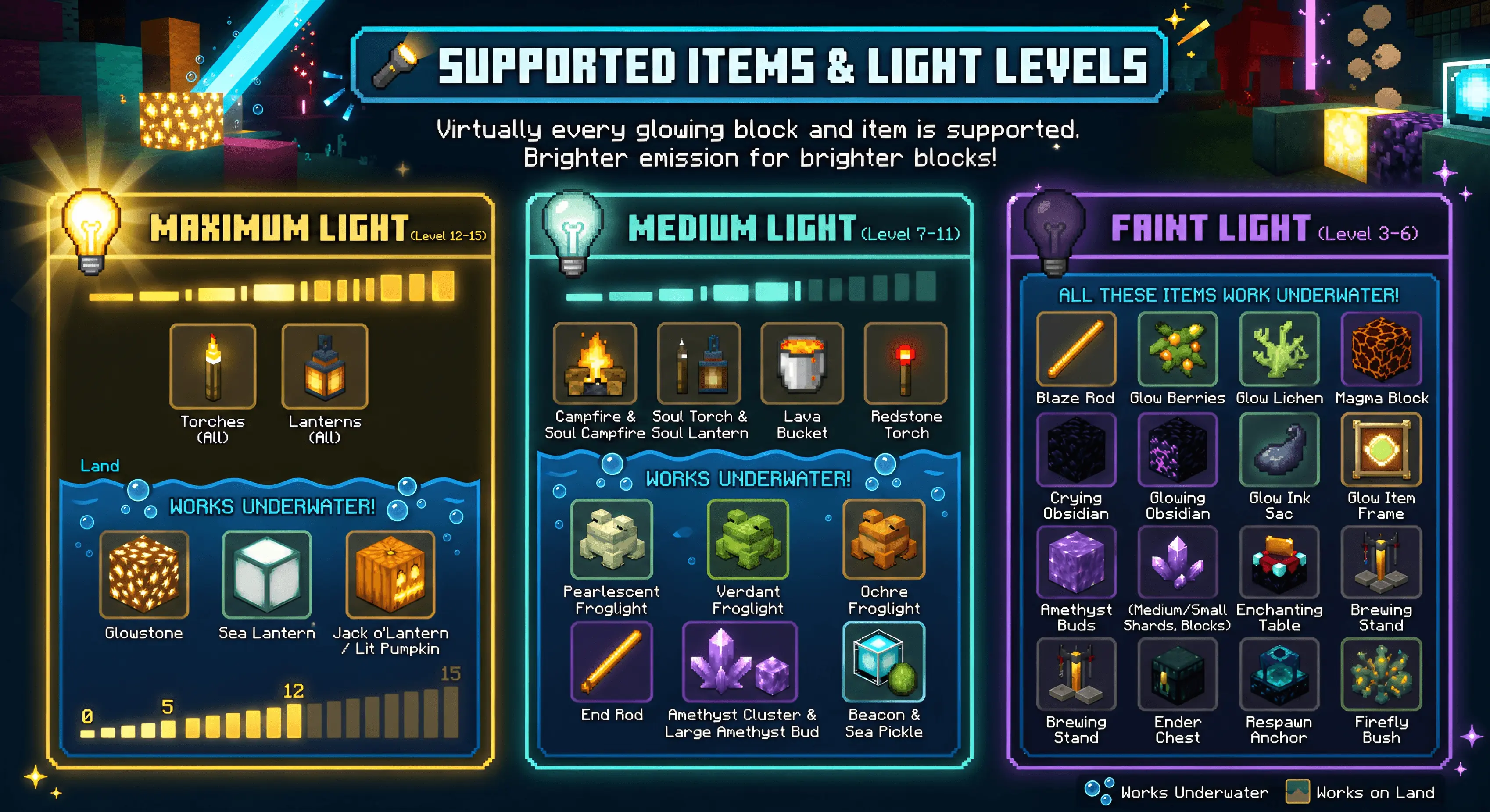 zenxveda dynamic lights addon screenshot
