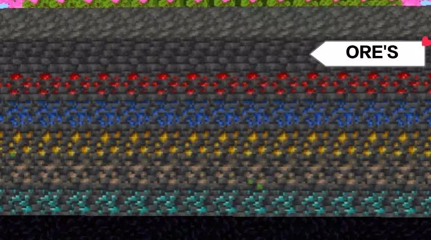 custom layer one chunk survival map screenshot