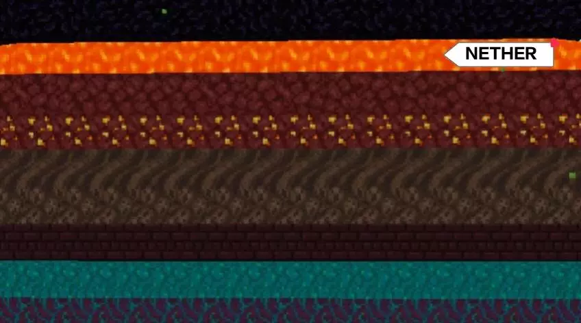 custom layer one chunk survival map screenshot