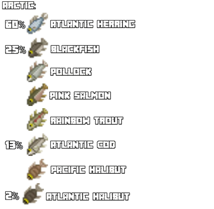Azure Culture S1: Flavourful Fishing! Addon screenshot 4