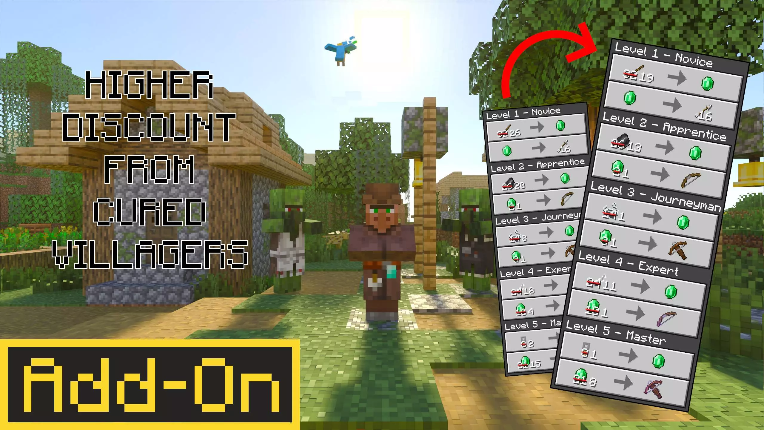 Higher Discount From Cured Villagers Addon thumbnail