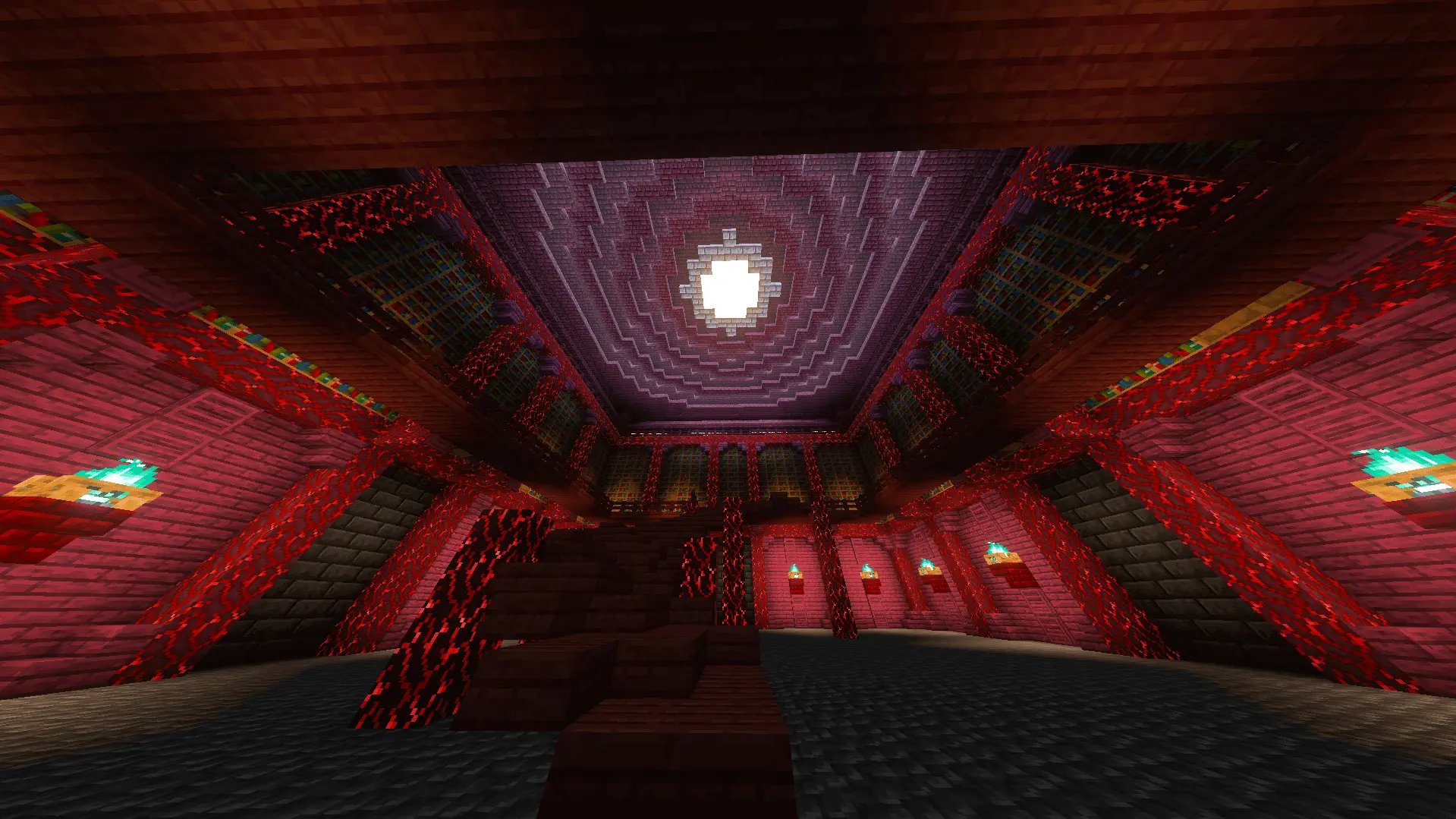 the dungeons map screenshot